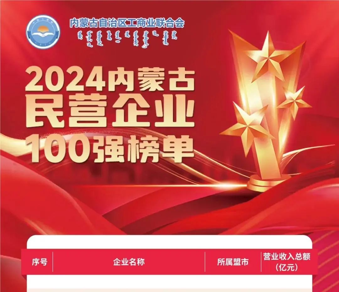 大中礦業(yè)股份有限公司榮獲2024內(nèi)蒙古民營企業(yè)100強，位列七十五名